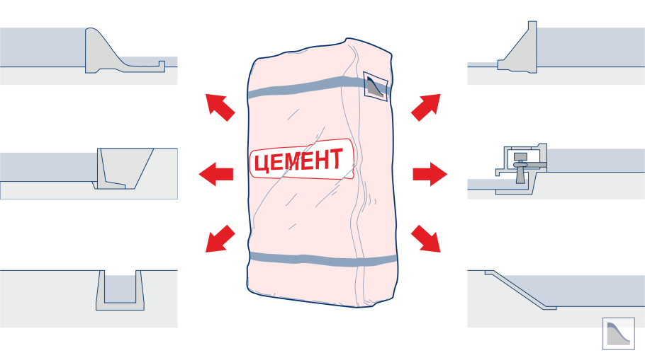Напрягающий цемент НЦ для гидроизоляции Русеан 25 кг
