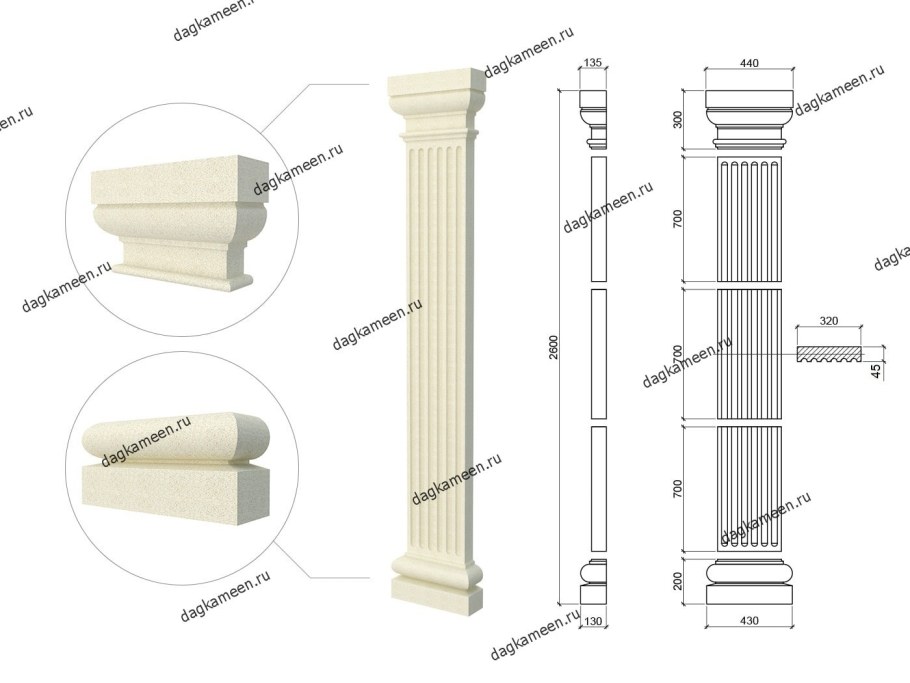 Пилястры с каннелюрами в архитектуре