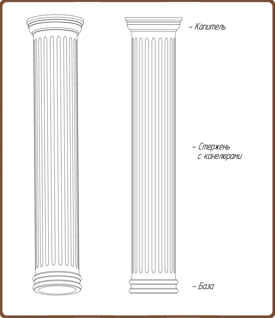 Круглая колонна