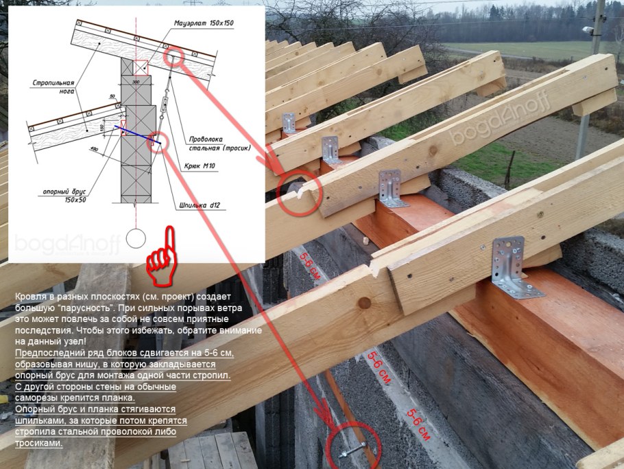 Опора бруса 50х200