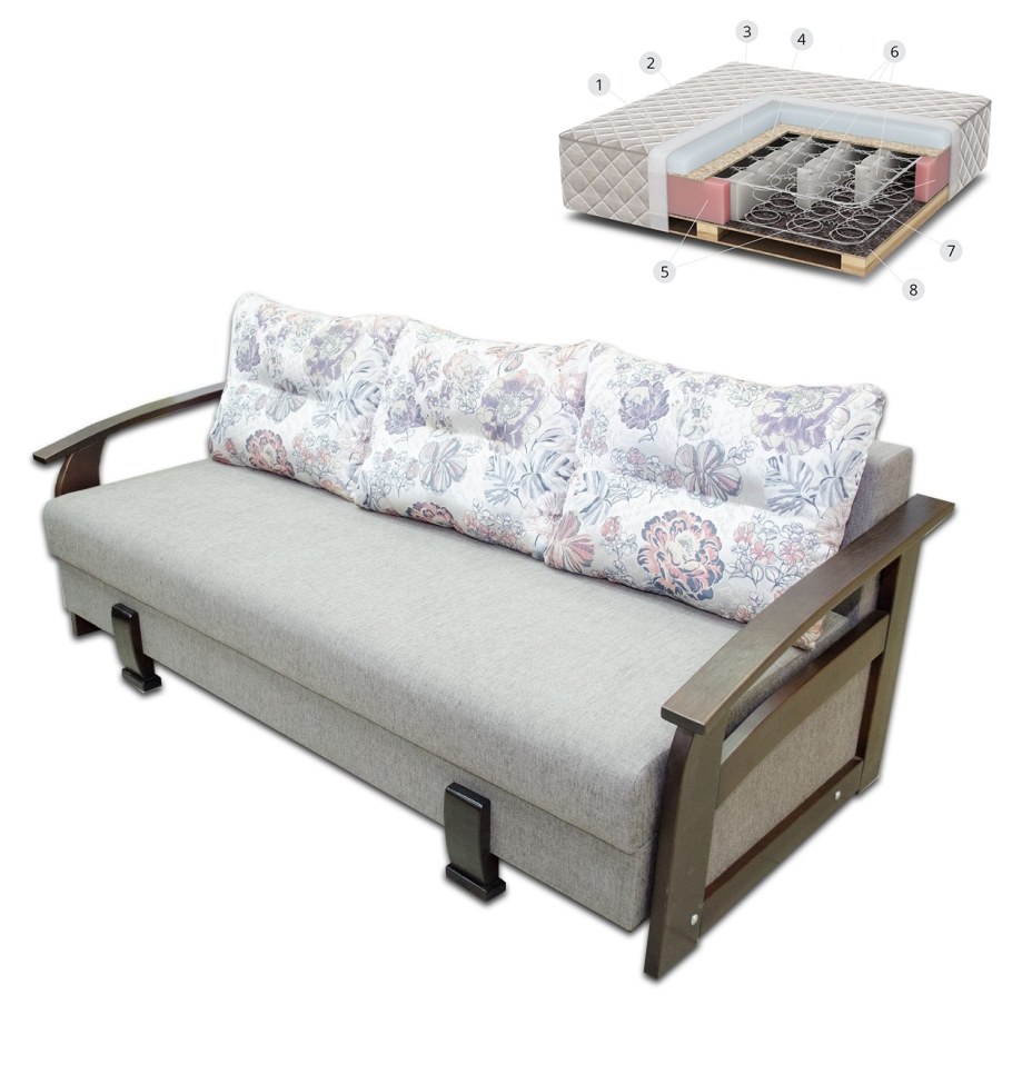 Диван для спальни раскладной ортопедический