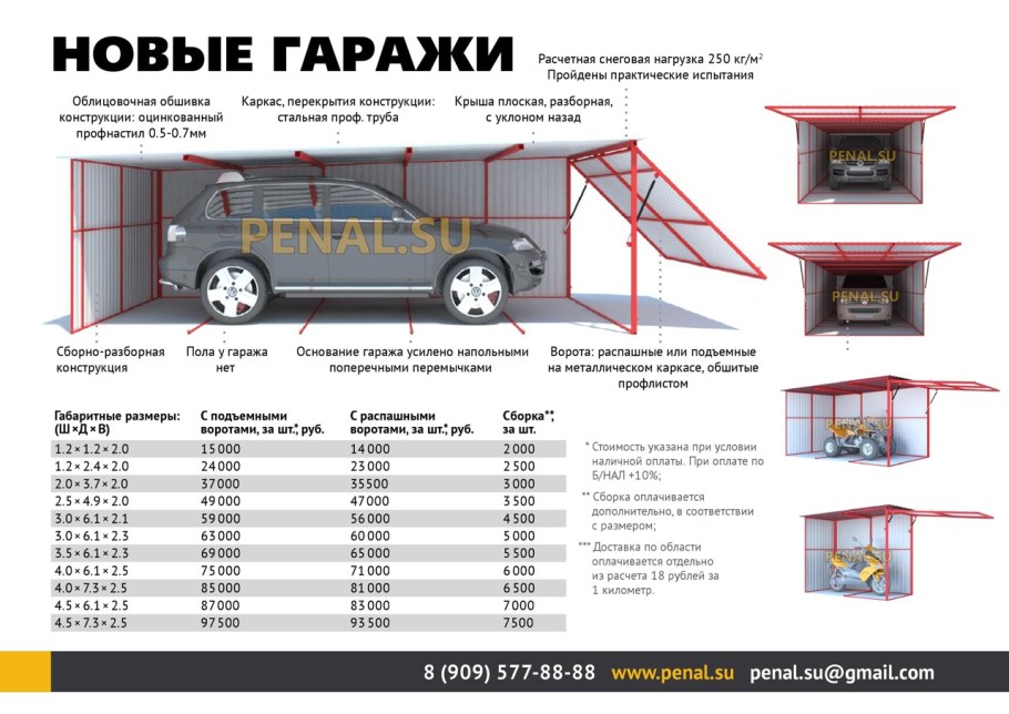 Чертеж мини гаража для мотоцикла