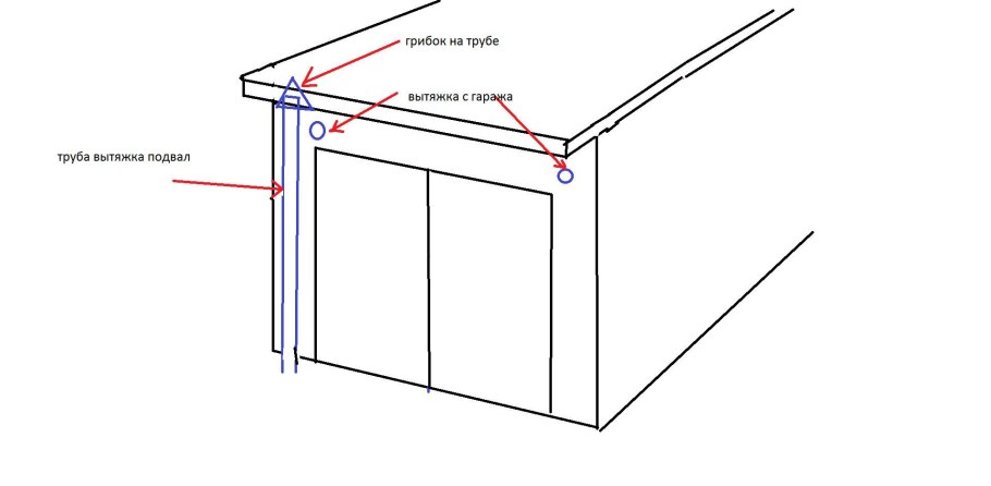 Гараж металлический разборный Размеры