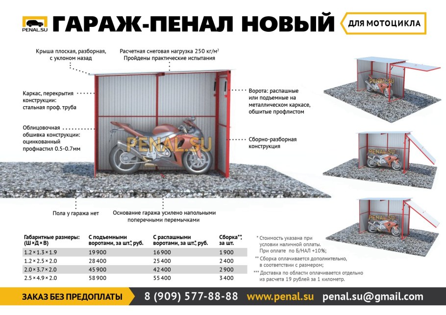 Размер листа поликарбоната для теплиц