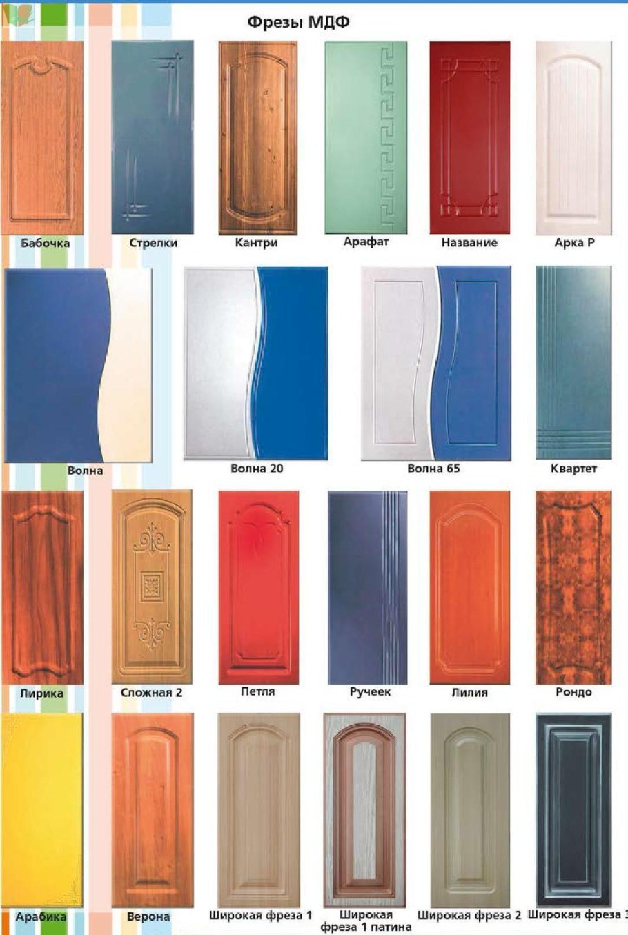Фрезеровки фасадов МДФ квартет