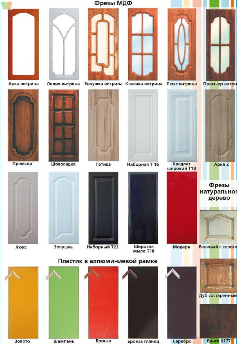 Фасады кедр фрезеровки