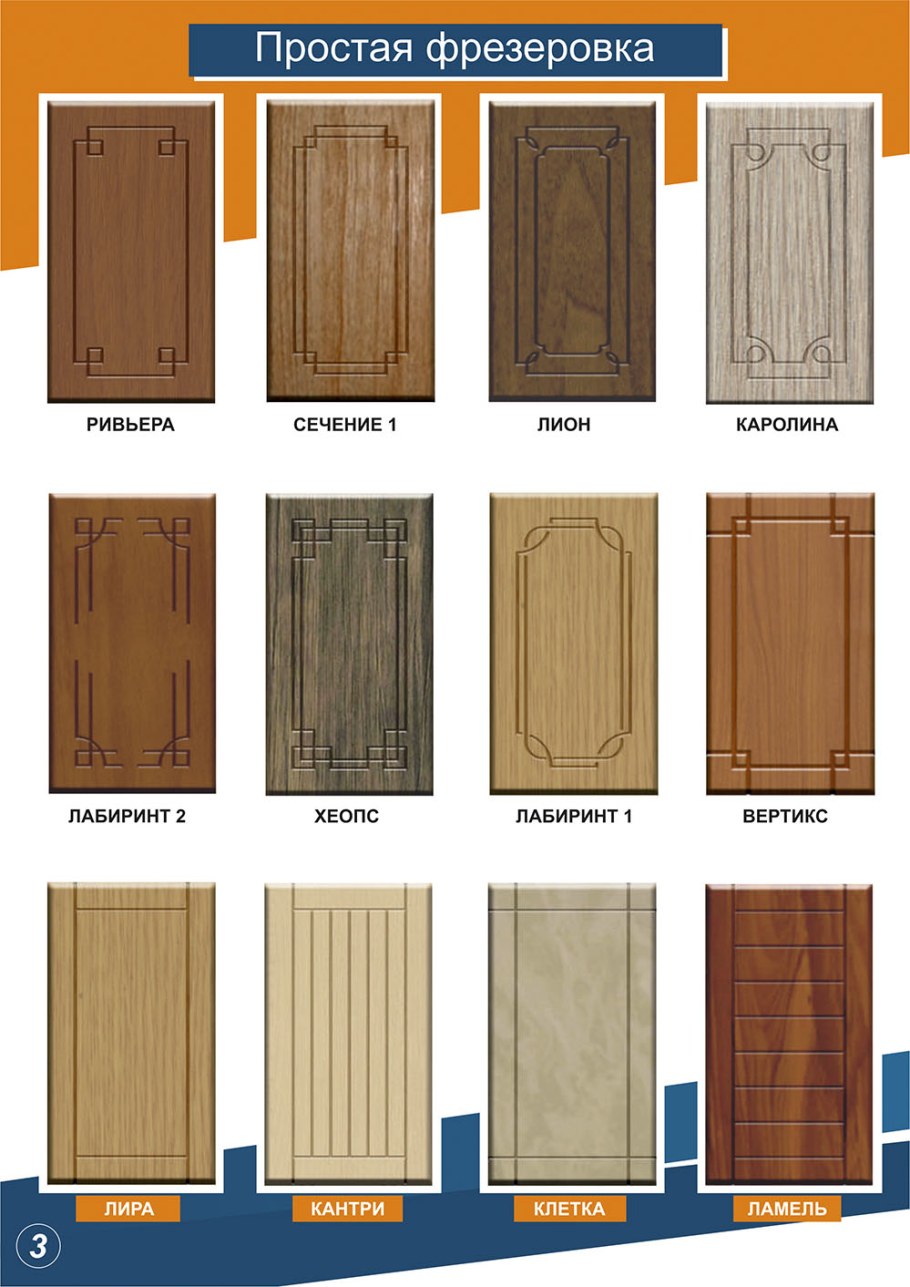 Фрезеровка Ривьера на МДФ фасадах