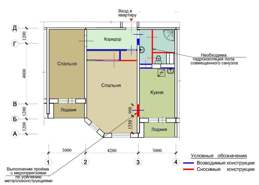 Перепланировка однокомнатной квартиры в двухкомнатную 33 кв.м