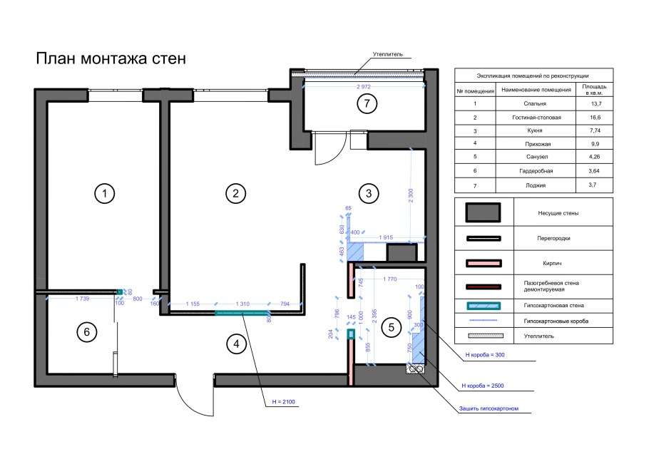Перепланировка в хрущевке