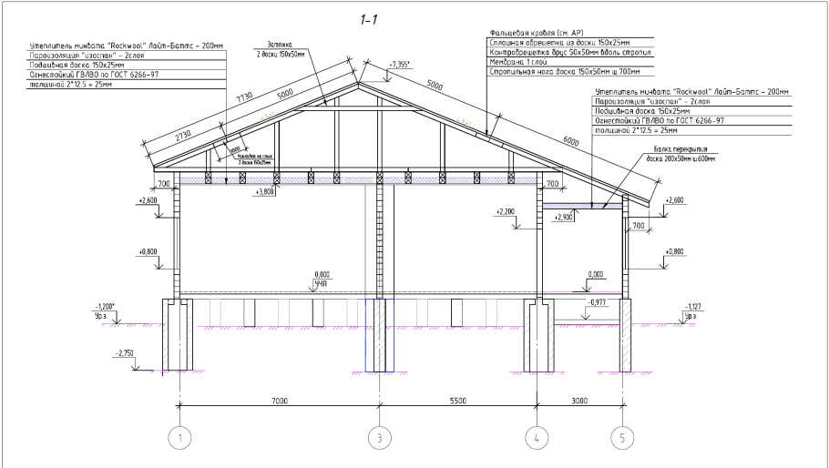 Чертёж крыши двухскатной для дома 6х4
