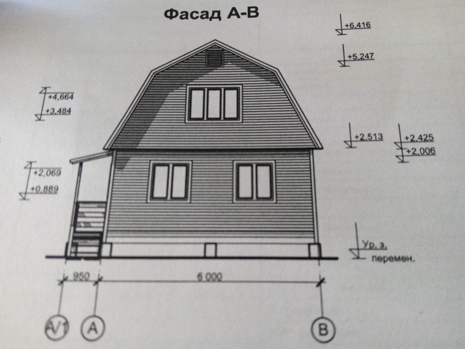 Стропильная система двухскатной мансардной крыши
