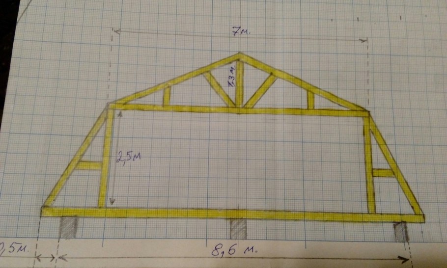 Двускатная крыша с мансардой стропильная система чертежи