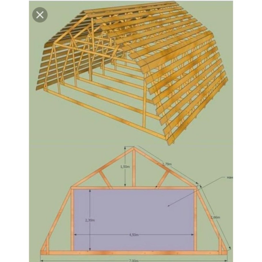 Покрасить деревянный фронтон дачного домика