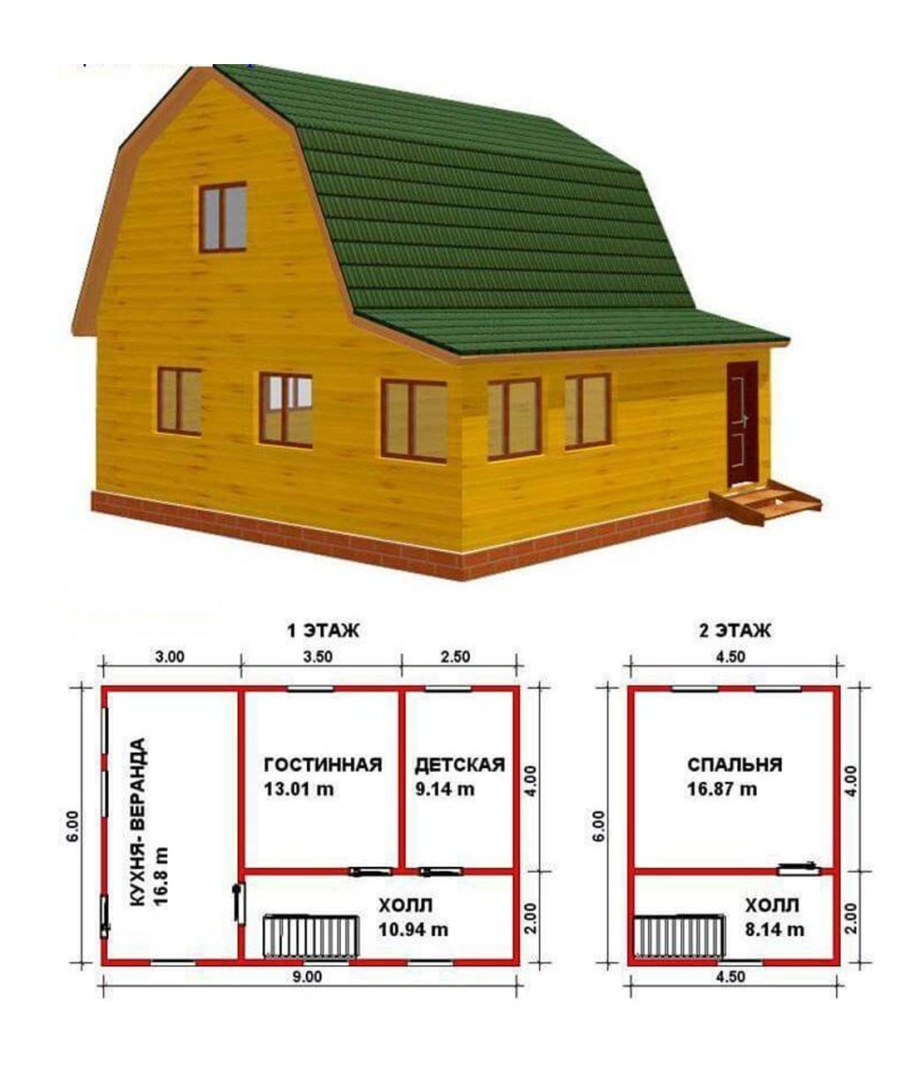 Стропильная система двухскатной полумансардной крыши чертежи