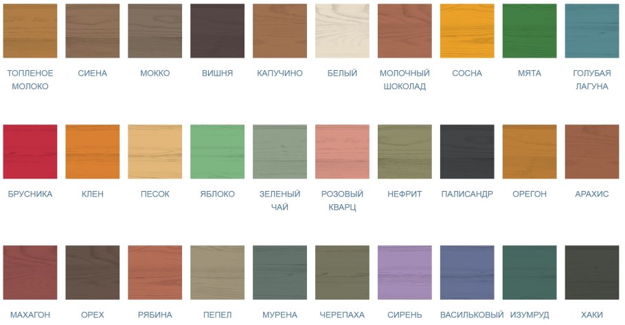 Лак-антисептик для древесины дуб 2,5л