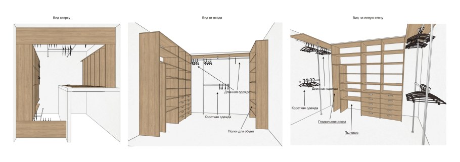 Гардеробная комната планировка с размерами 2х5