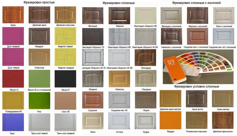 Фрезеровка фасадов МДФ на ЧПУ