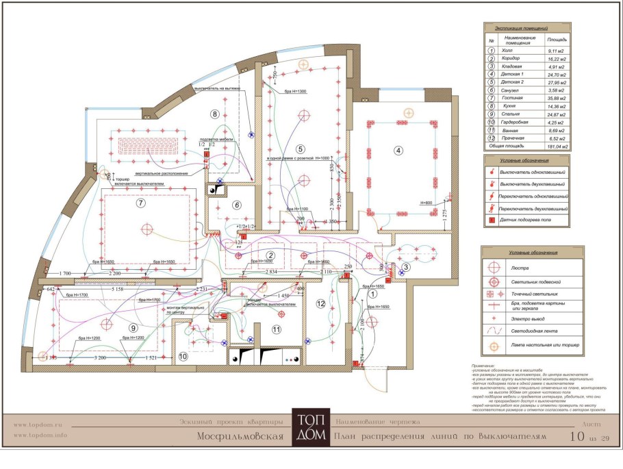 План освещения и розеток