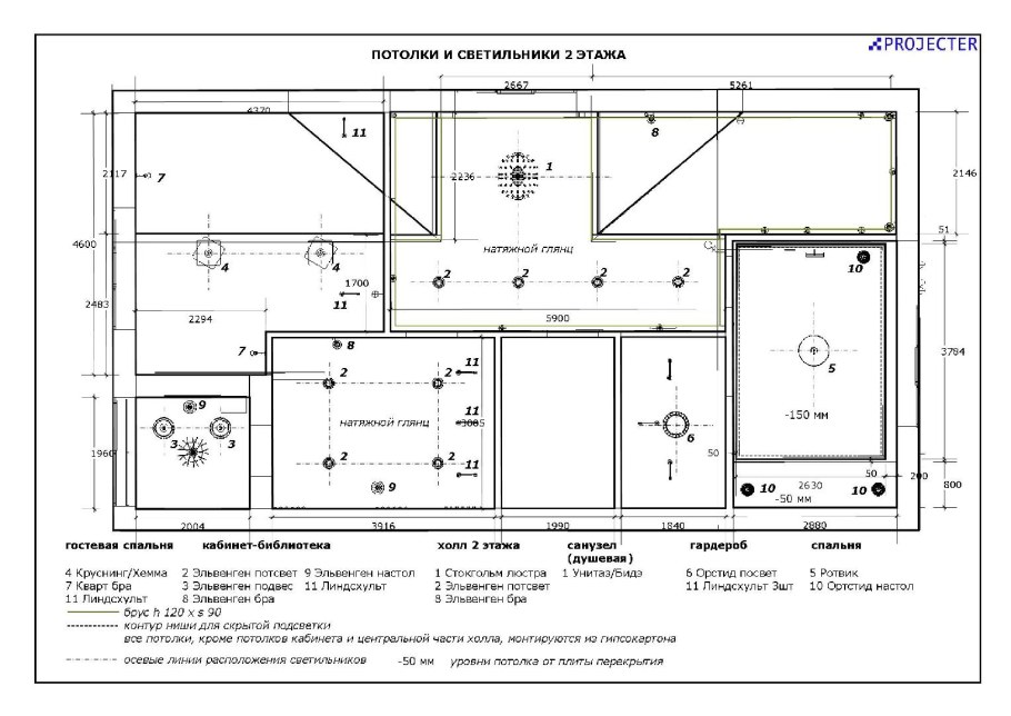 Чертеж потолка