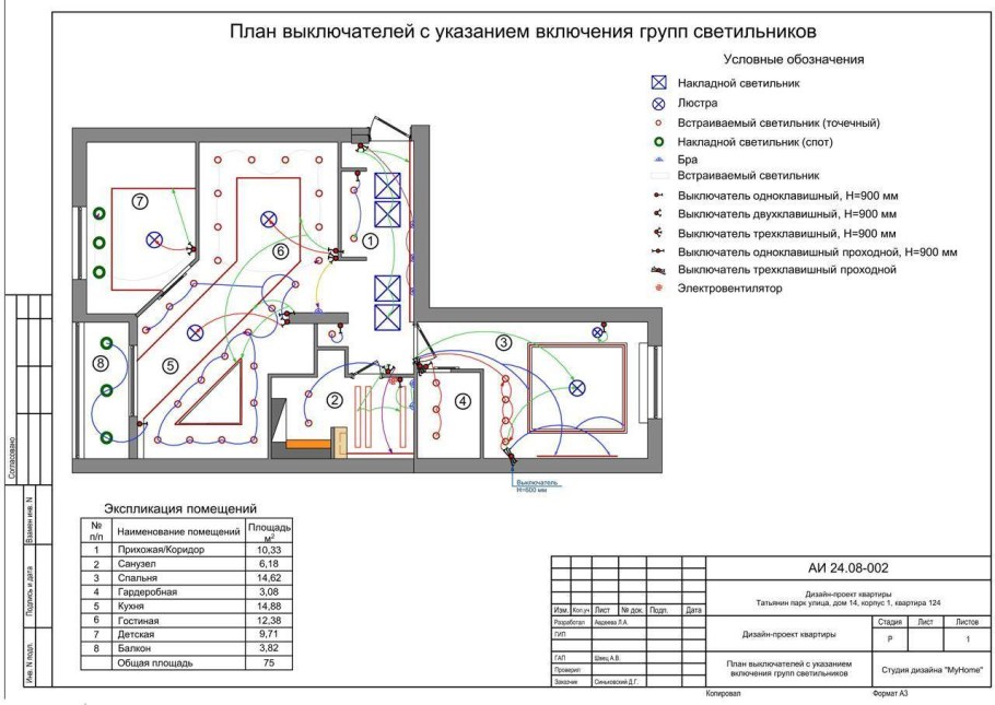 План светильников и выключателей