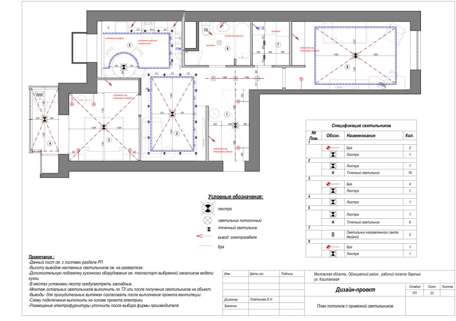 Расположение светильников на чертеже