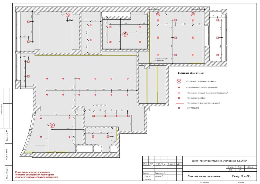 Схема освещения помещения с выключателями