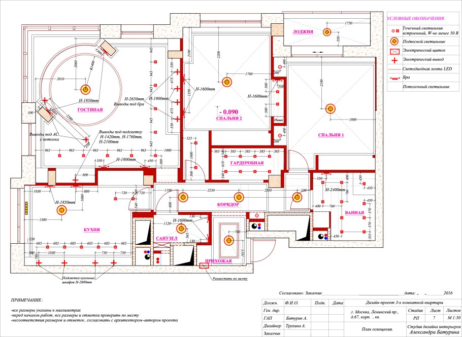 Точечные светильники чертеж проводки