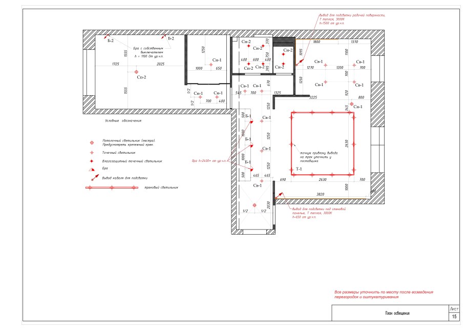 Трековые светильники на плане освещения