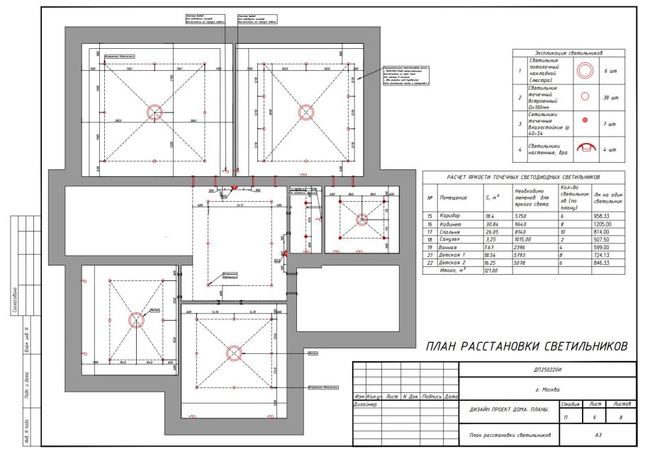 План освещения санузла