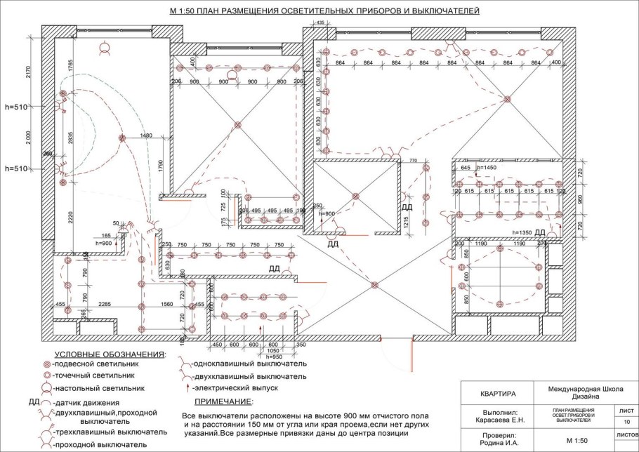 План потолков с расстановкой светильников
