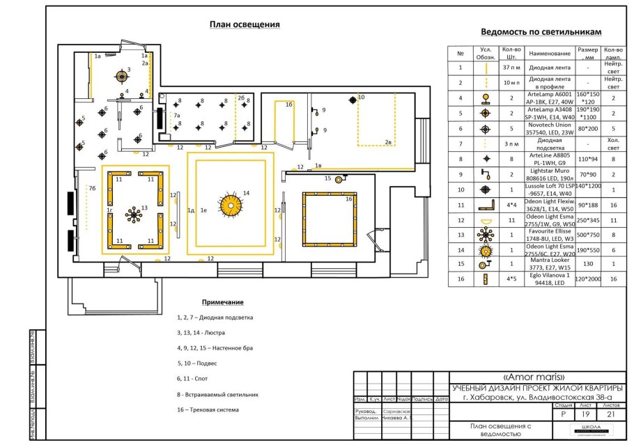 План освещения квартиры дизайн-проект