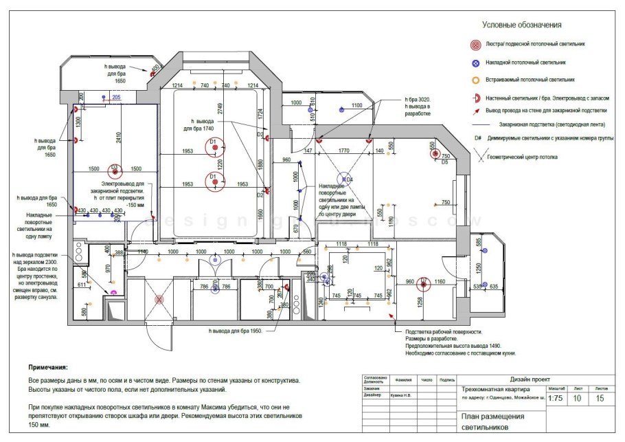 Как обозначаются светодиодные светильники на чертежах
