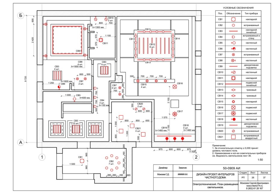 Обозначение трекового светильника