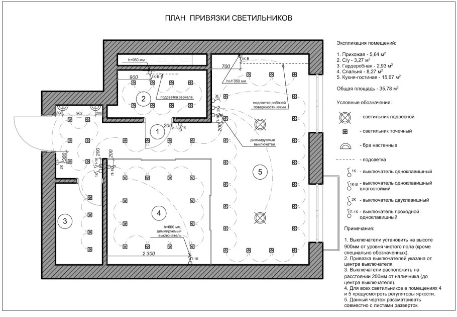 План выключателей