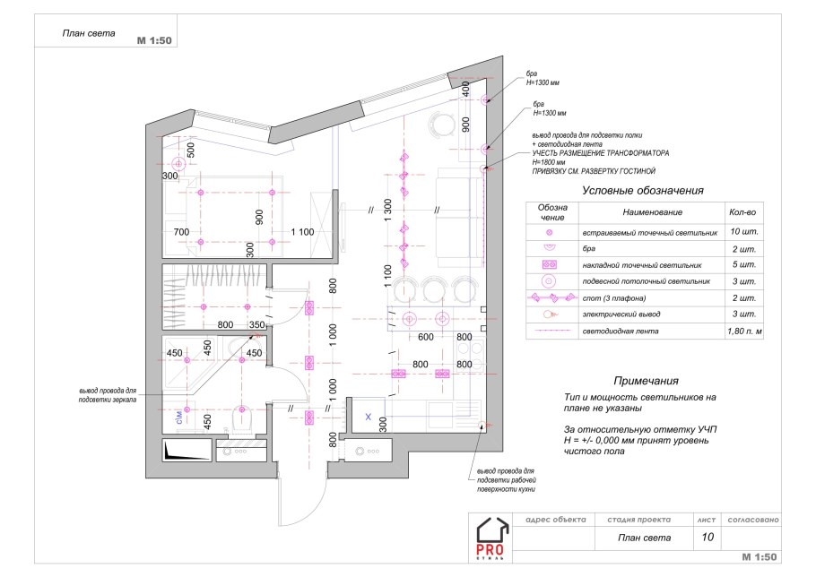 План светильников