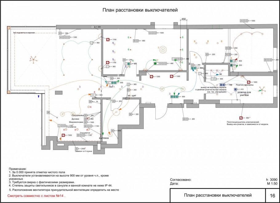 Обозначение розеток и выключателей на чертежах USB