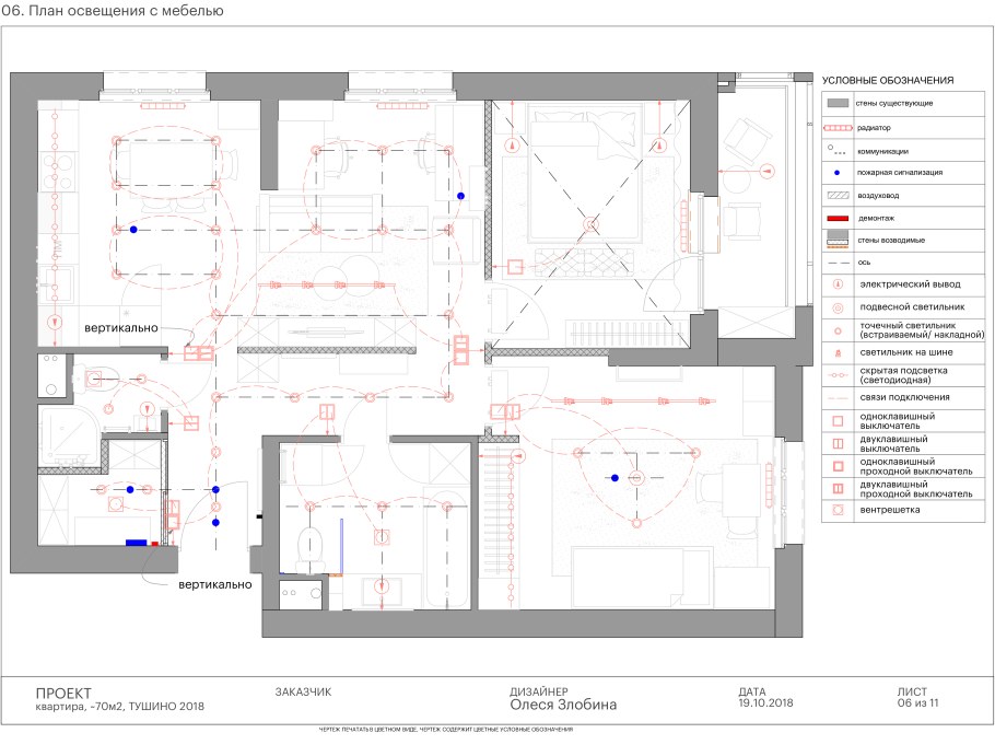 Схема привязки освещения