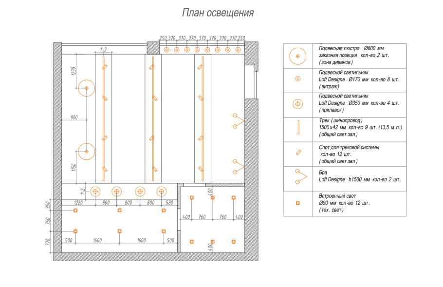 Схема освещения потолка