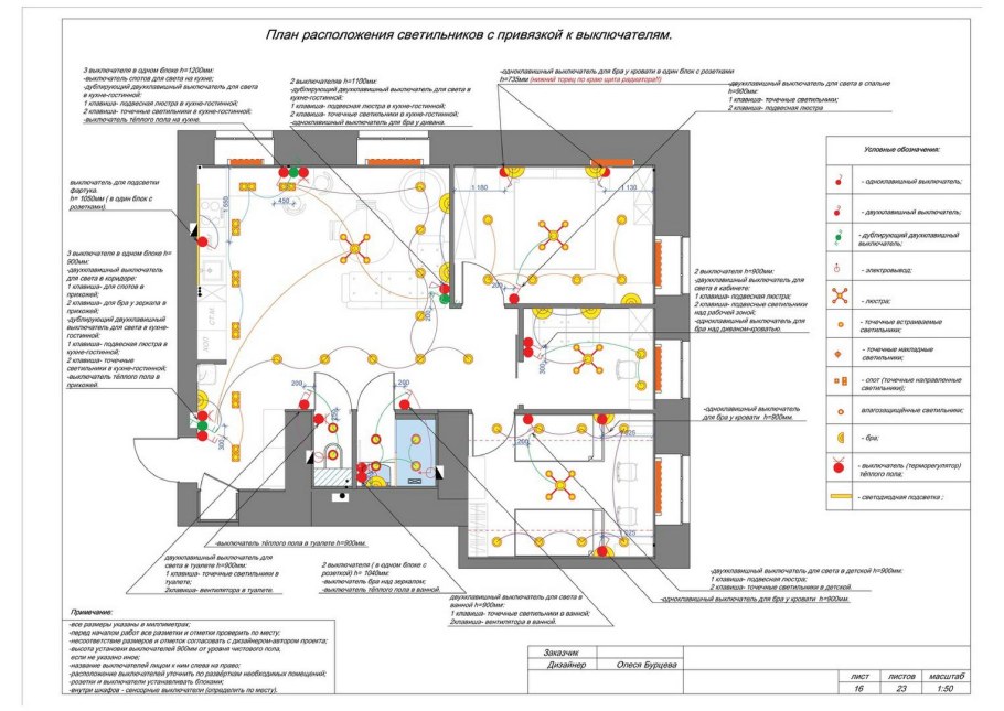 План привязки светильников к выключателям