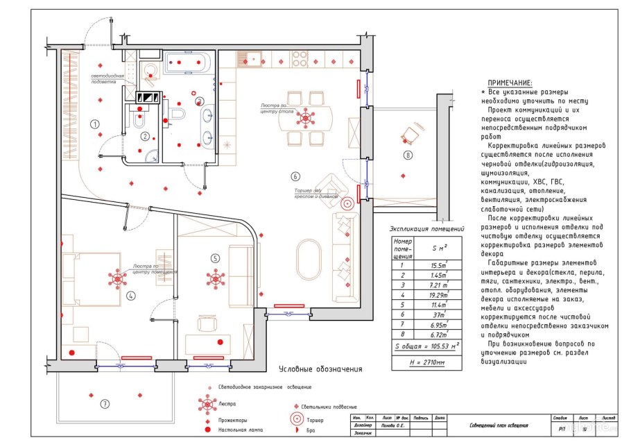 Шинная система освещения на плане