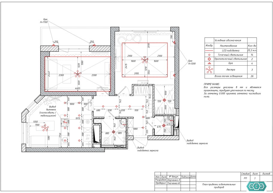 План освещения в гостиной