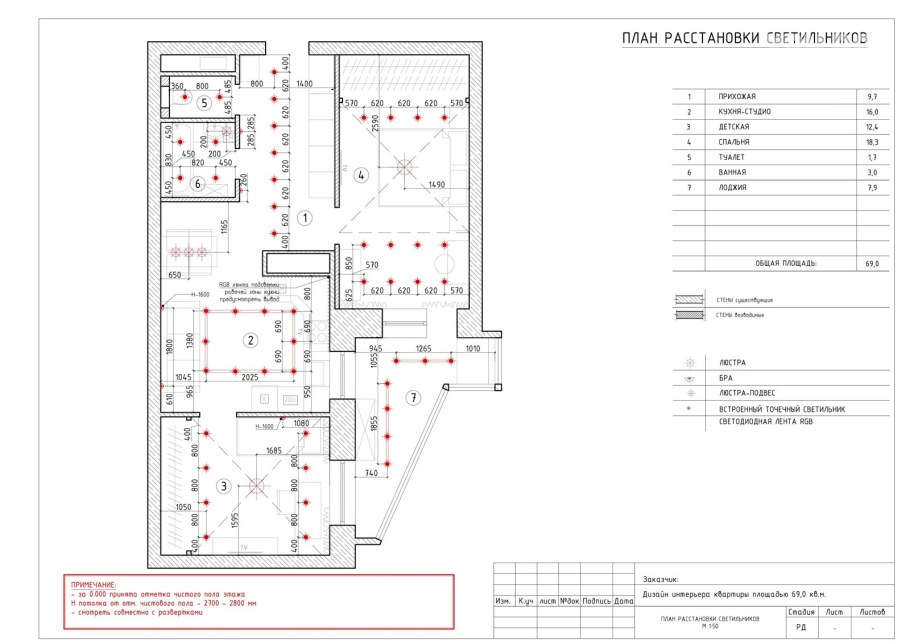 План расстановки освещения чертеж