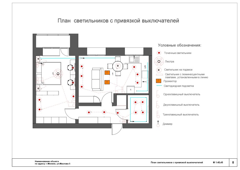 План выключателей