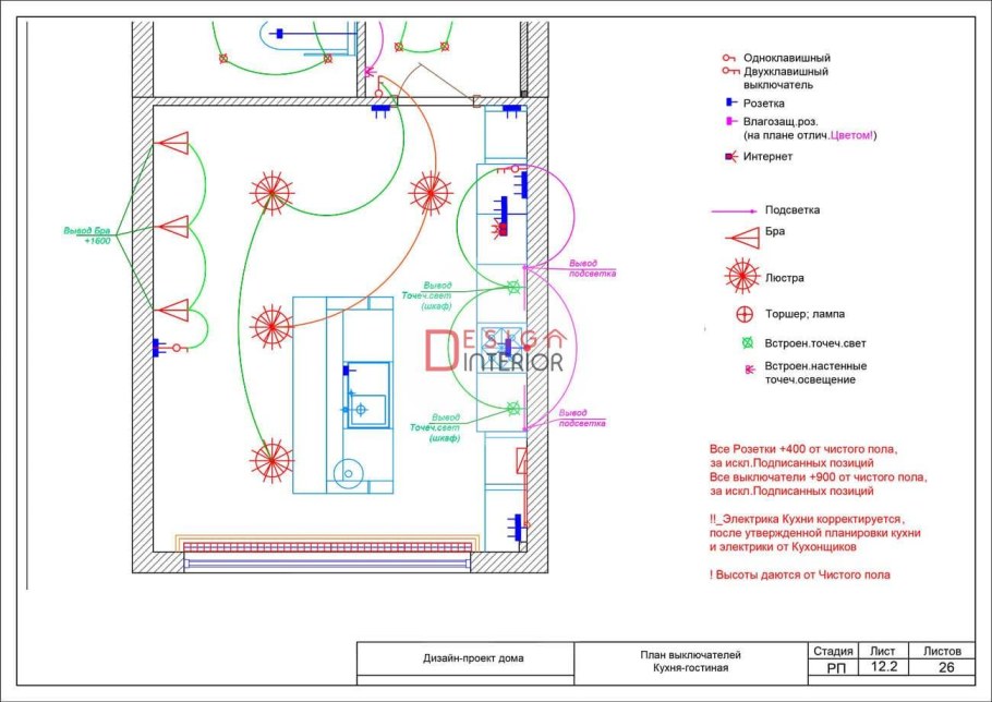 Автокад люстры 2d