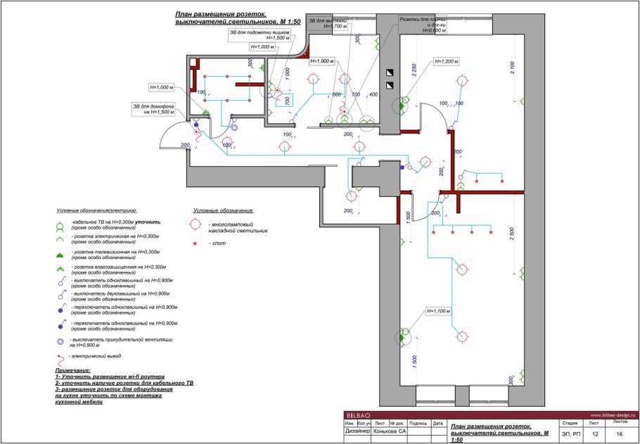 План раскладки потолка Армстронг