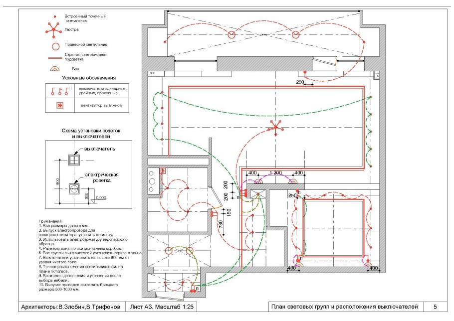 Схема подключения уличного освещения на участке