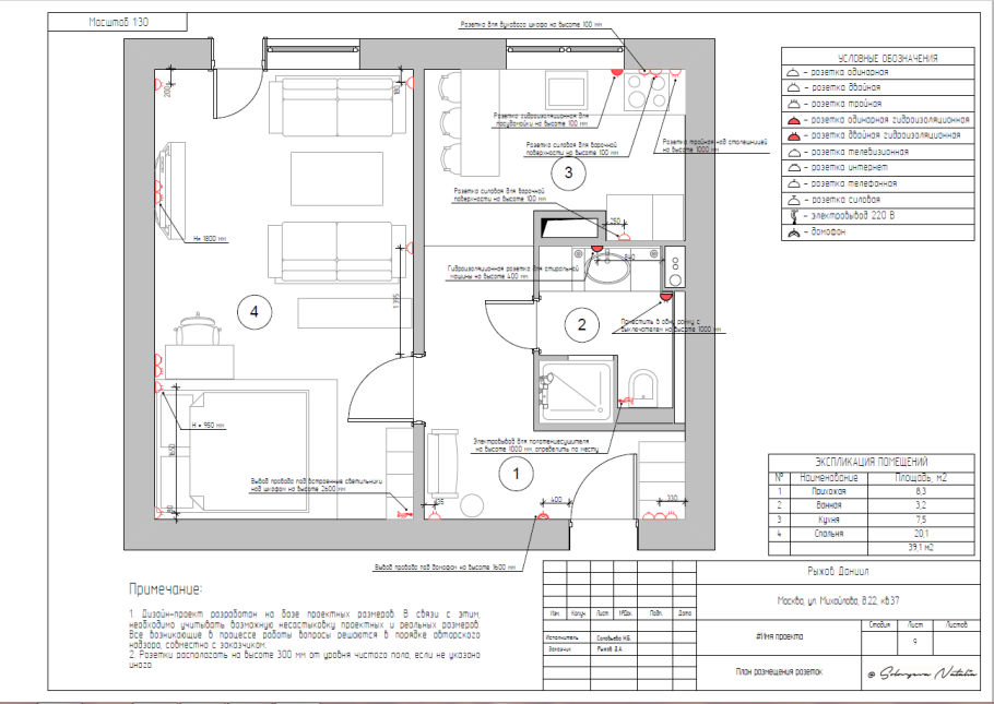 Технический проект квартиры