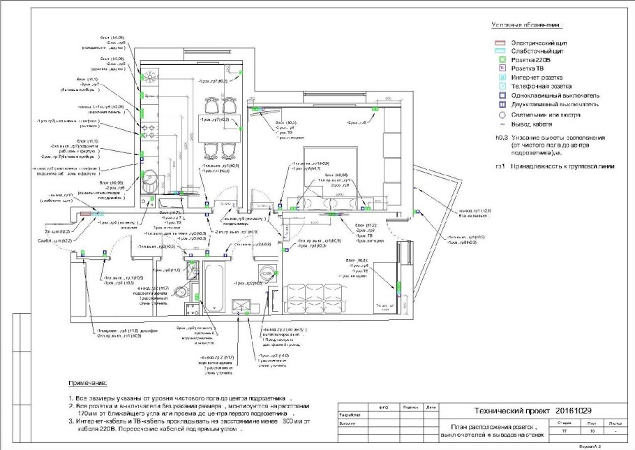 Технический дизайн проект квартиры
