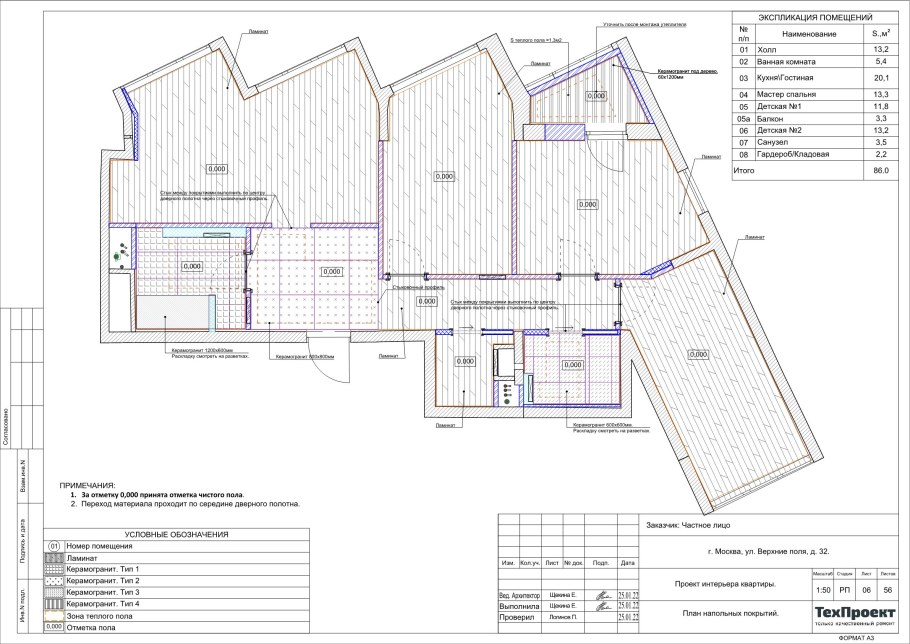 ООО Техпроект