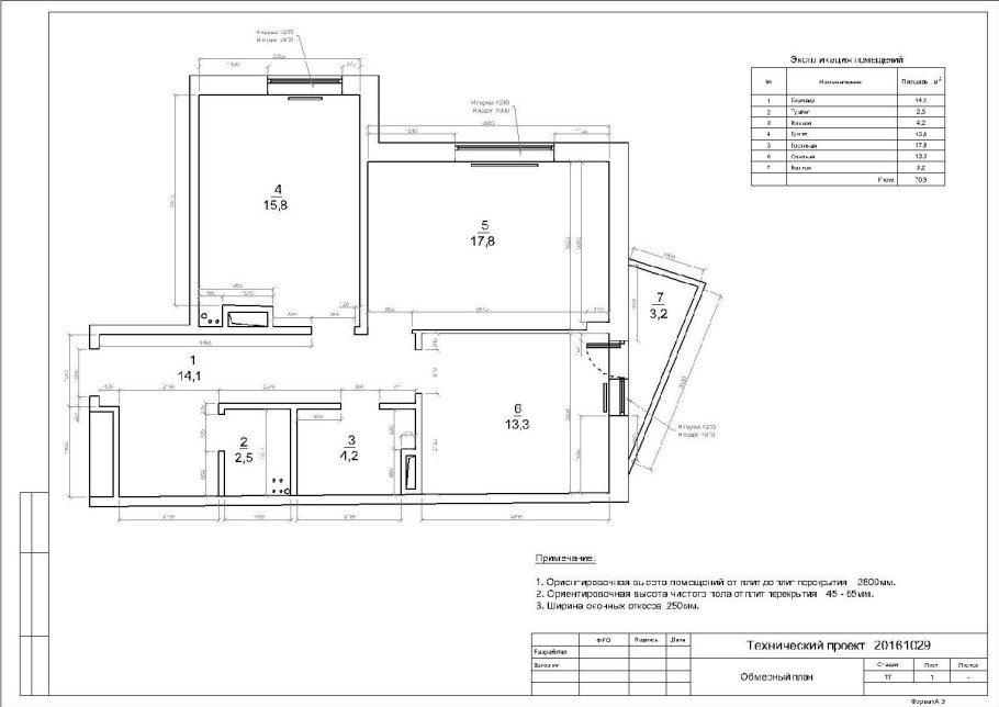 Технический проект пример